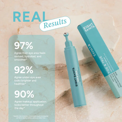 Peptide Eye Serum by Eight Saints Skincare - Cooling Rollerball under Eye Serum for Puffiness Dark Circles & Wrinkles with Peptides Hyaluronic Acid MSM & Reishi Mushroom