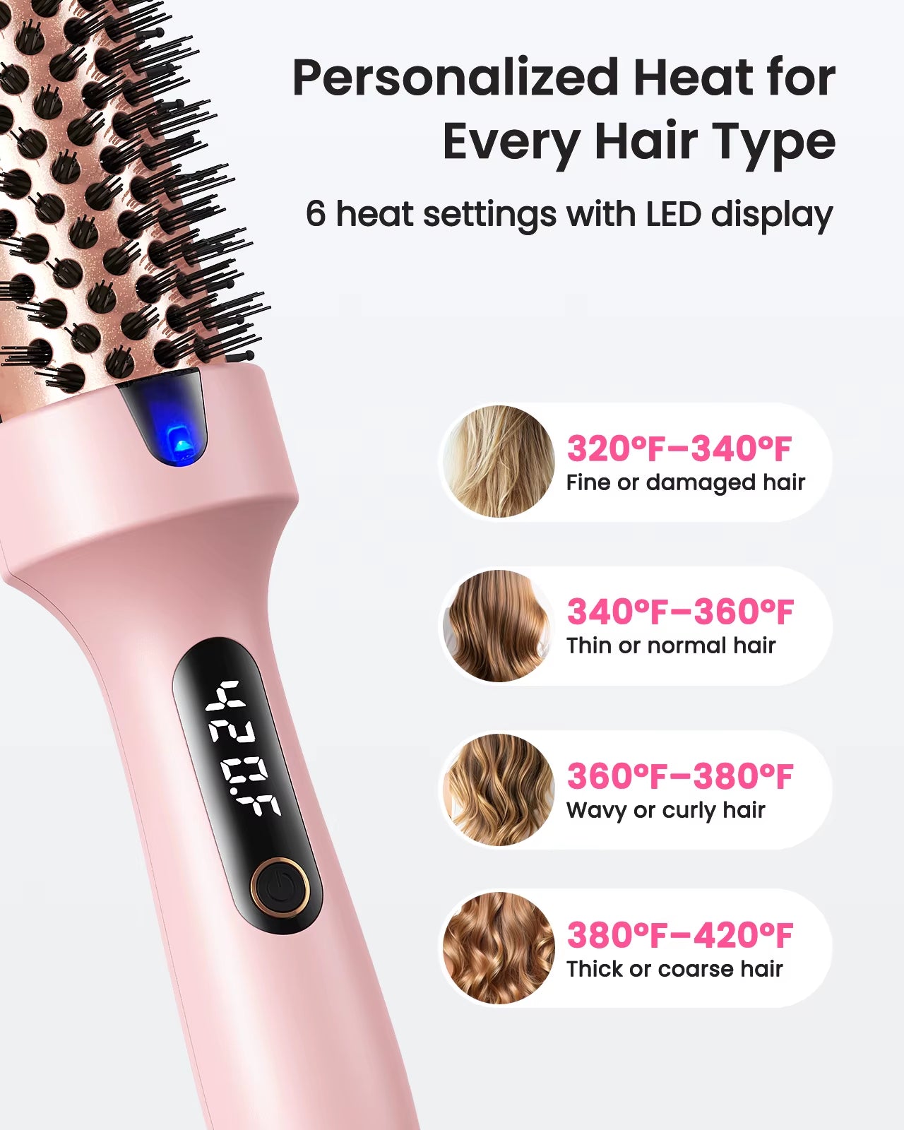 Ultimate Dual Voltage Ionic Thermal Brush - Curl & Straighten with 6 Temp Settings & LED Display Hot Air Styler