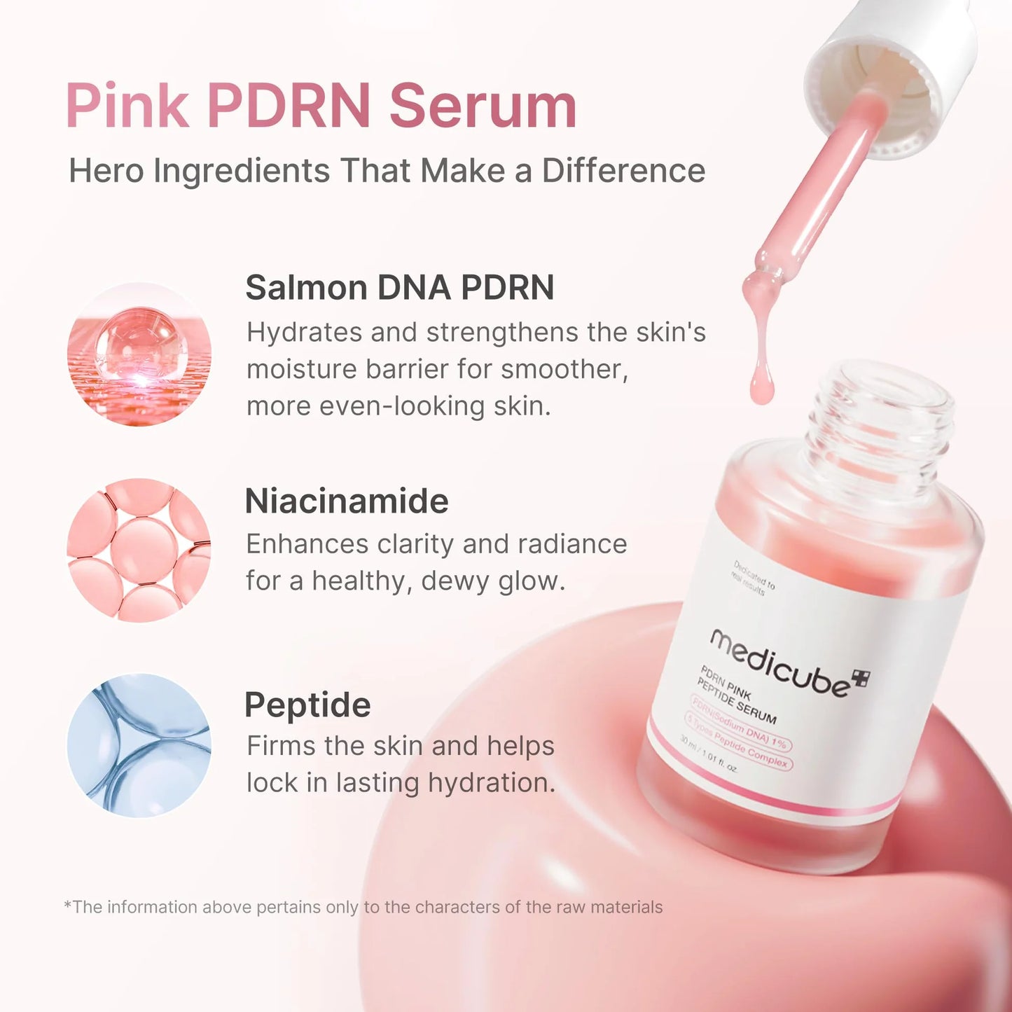 PDRN Pink Peptide Serum – Ultra-Light Anti-Aging Hydrating Serum for Glowing, Firm & Youthful Skin